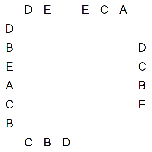 Easy as ABC - Medium