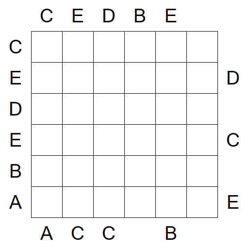 Easy as ABC - Moyen