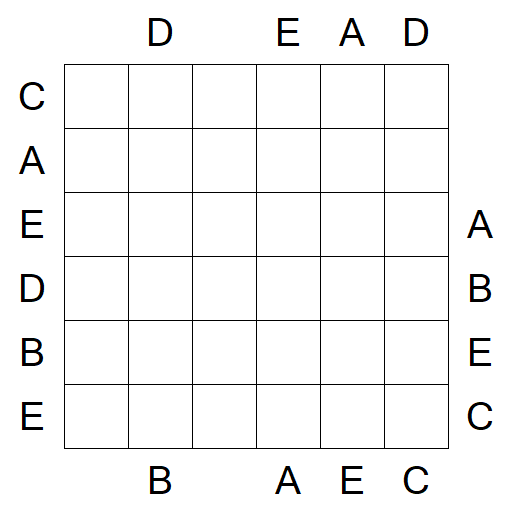 Easy as ABC - Moyen