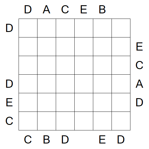 Easy as ABC - Moyen