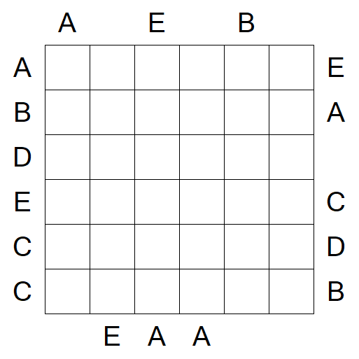Easy as ABC - Moyen