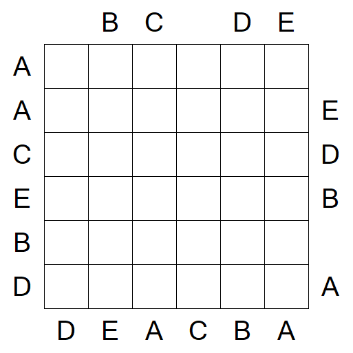 Easy as ABC - Moyen