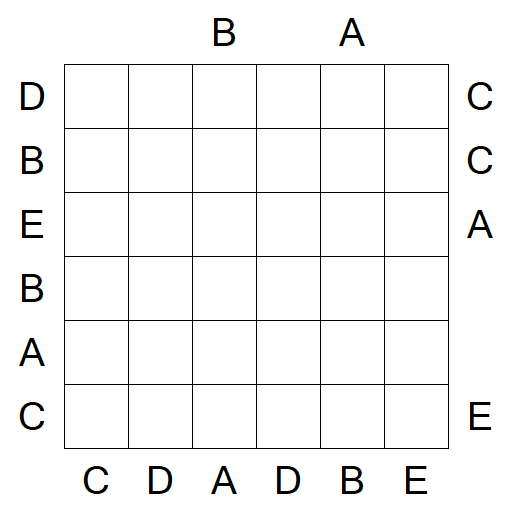 Easy as ABC - Moyen