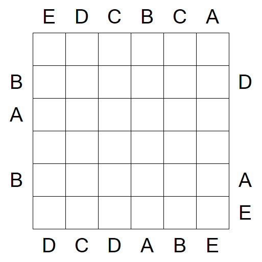 Easy as ABC - Medium
