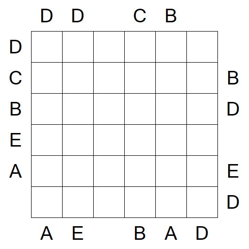 Easy as ABC - Moyen