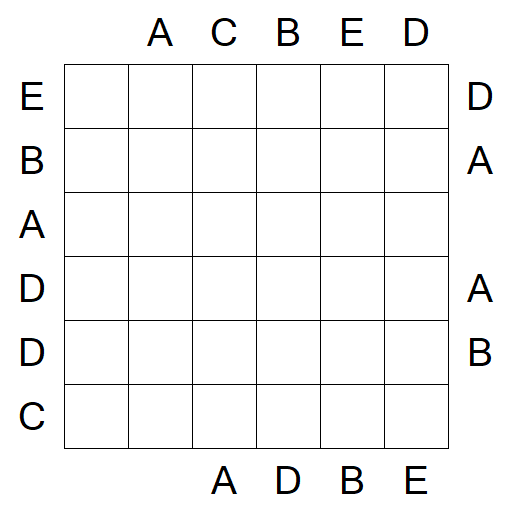 Easy as ABC - Médio