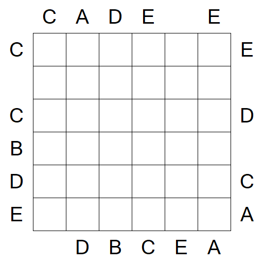 Easy as ABC - Moyen