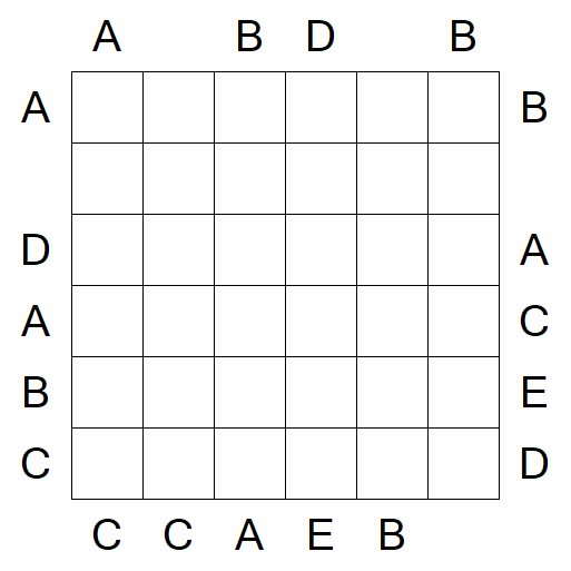 Easy as ABC - Moyen