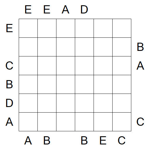 Easy as ABC - Médio