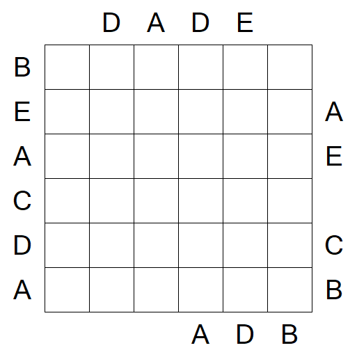 Easy as ABC - Moyen