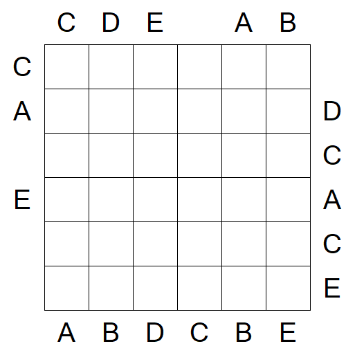 Easy as ABC - Medium