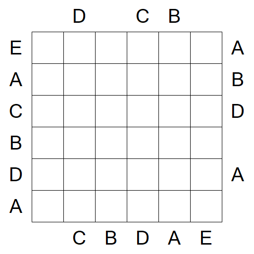 Easy as ABC - Médio