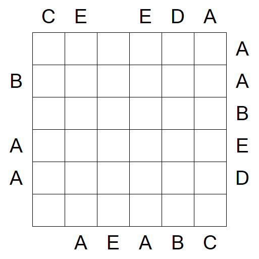 Easy as ABC - Moyen