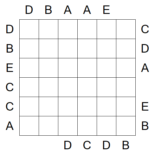 Easy as ABC - Moyen