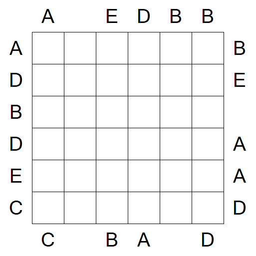Easy as ABC - Moyen