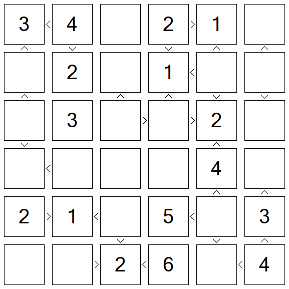 Futoshiki - Fácil