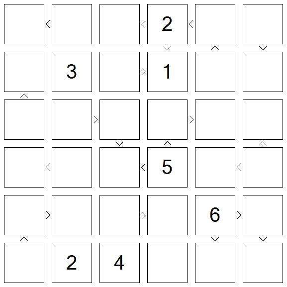 Futoshiki - Difícil