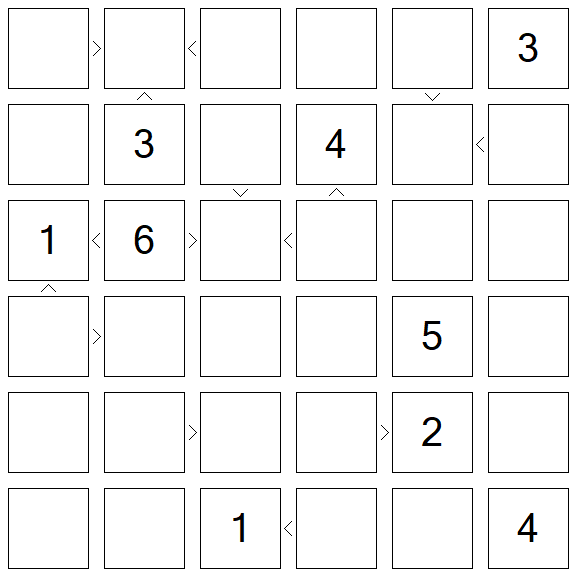 Futoshiki - Difícil