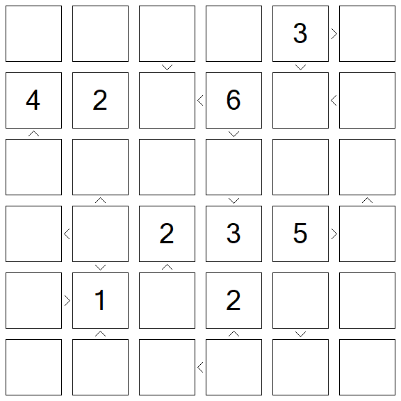 Futoshiki - Difícil