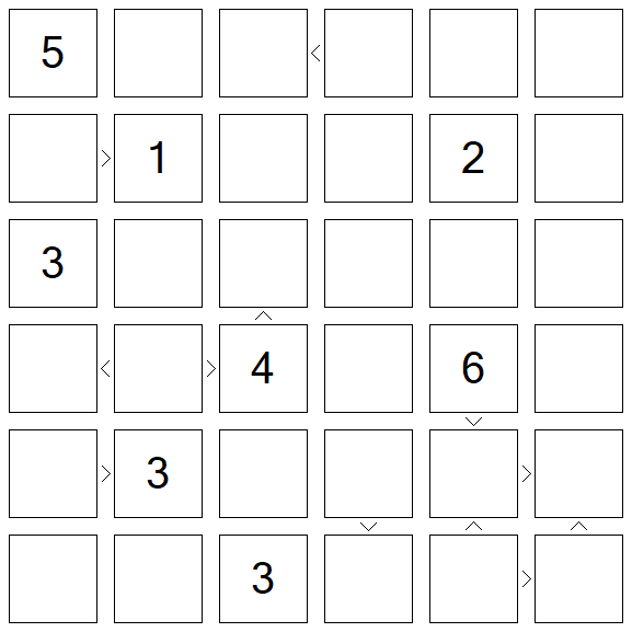 Futoshiki - Difícil