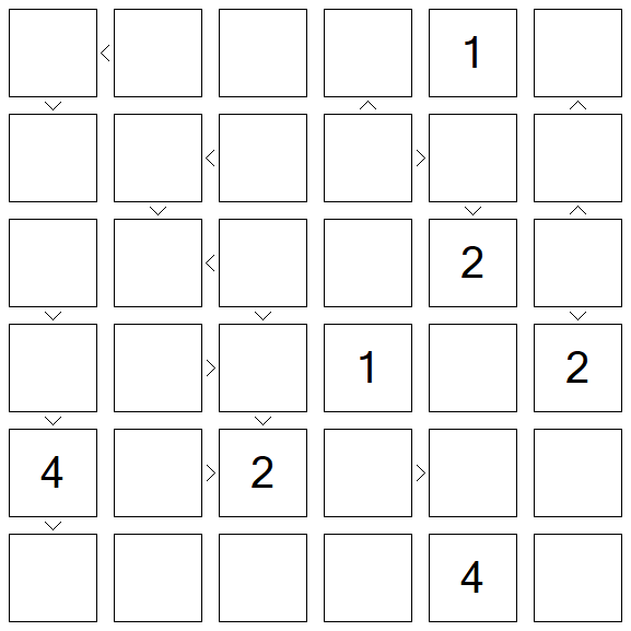 Futoshiki - Difícil