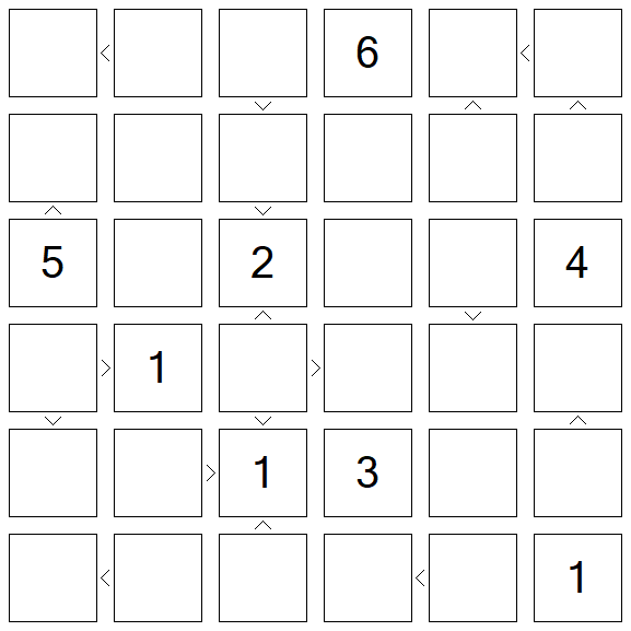 Futoshiki - Difícil