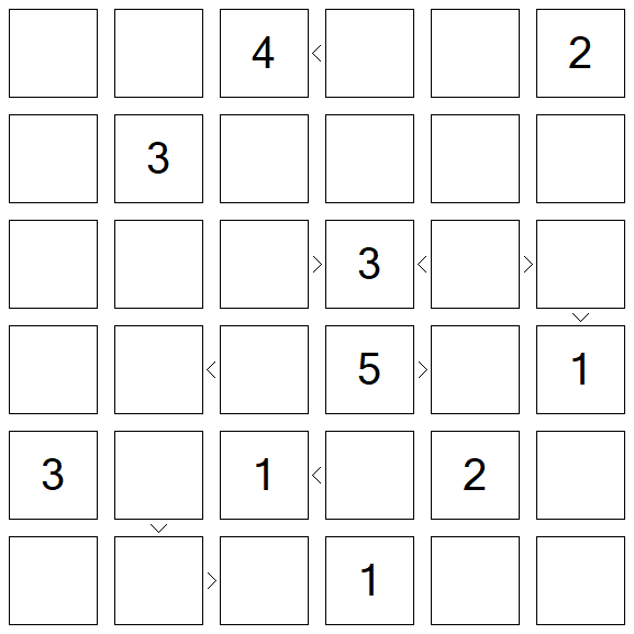 Futoshiki - Difícil