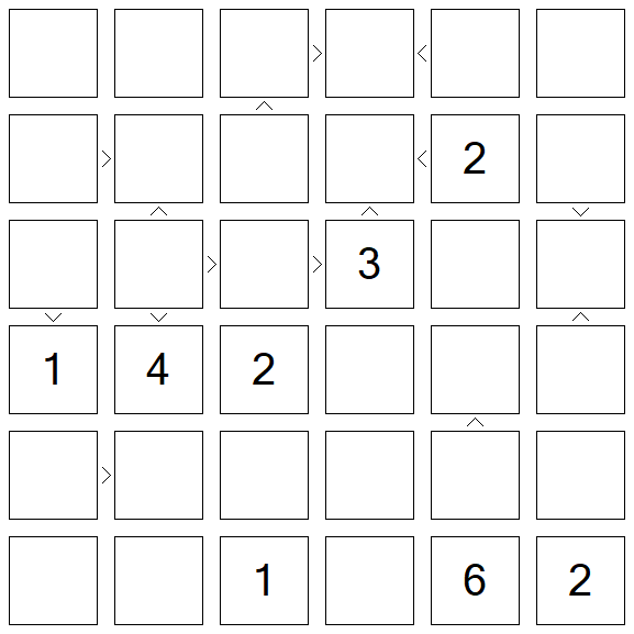 Futoshiki - Difícil