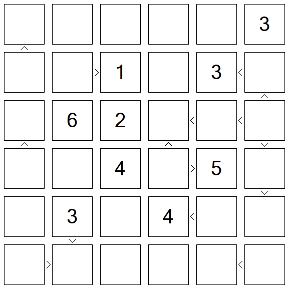 Futoshiki - Difícil