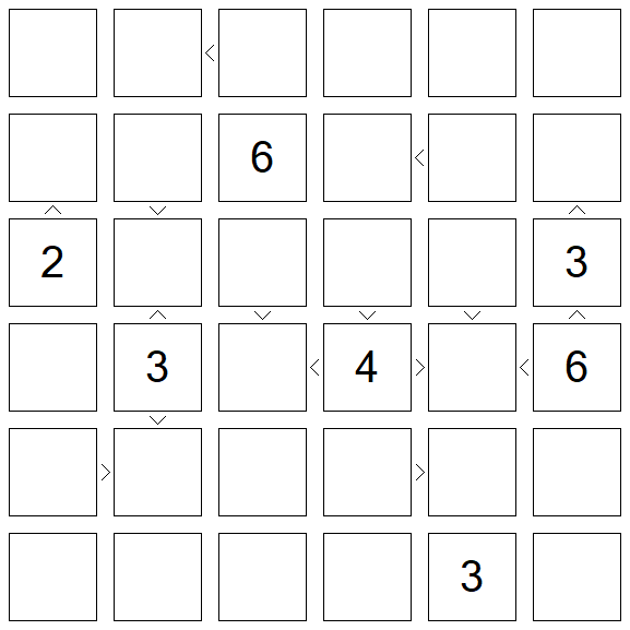 Futoshiki - Difícil