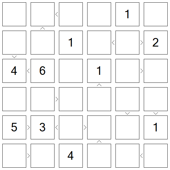 Futoshiki - Difícil