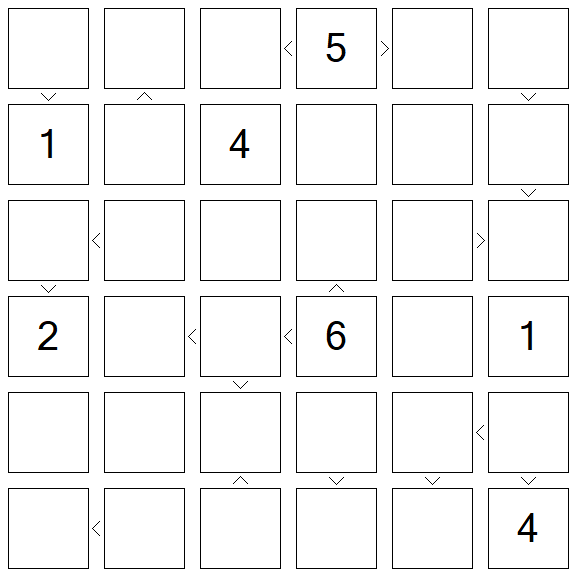 Futoshiki - Difícil