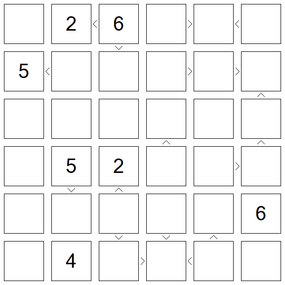 Futoshiki - Difícil