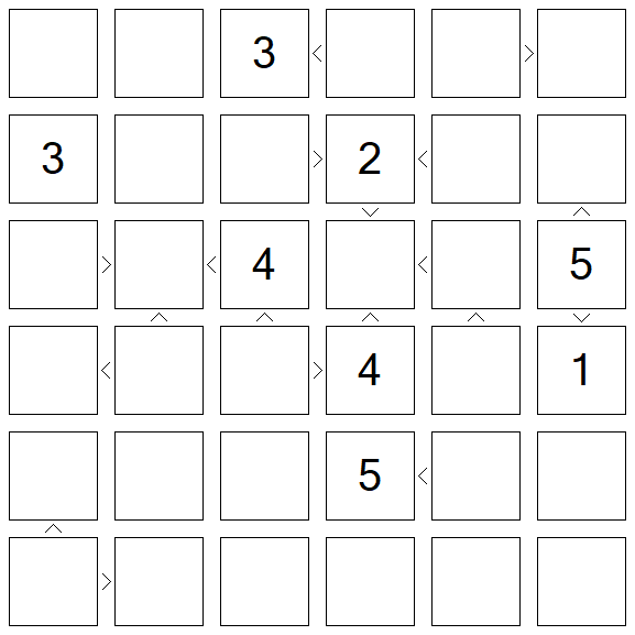 Futoshiki - Difícil
