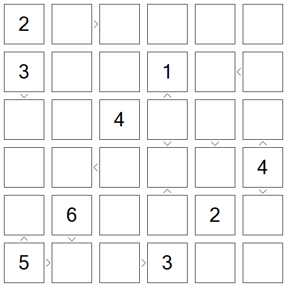 Futoshiki - Difícil
