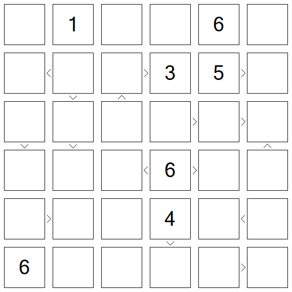 Futoshiki - Difícil