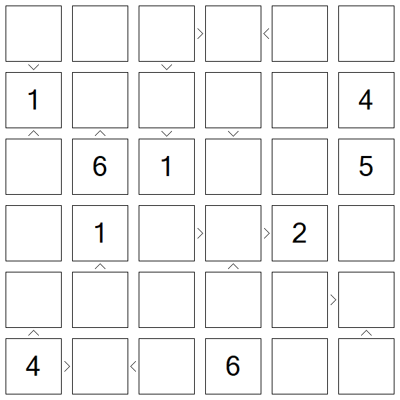 Futoshiki - Difícil
