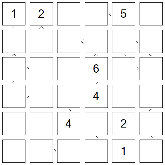Futoshiki - Difícil