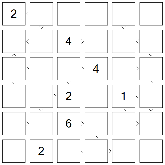 Futoshiki - Difícil