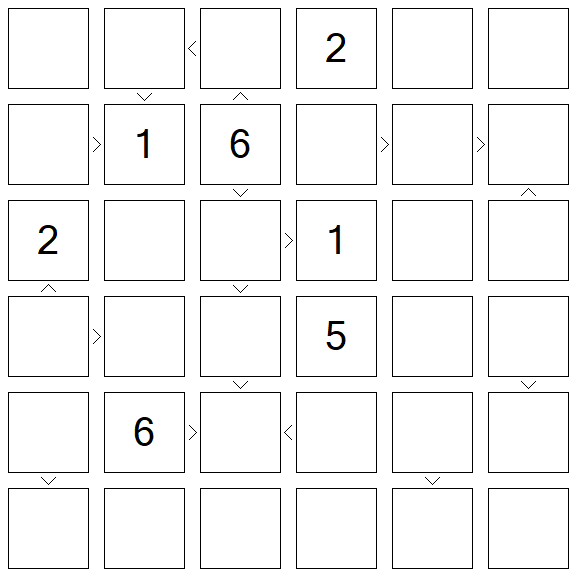 Futoshiki - Difícil