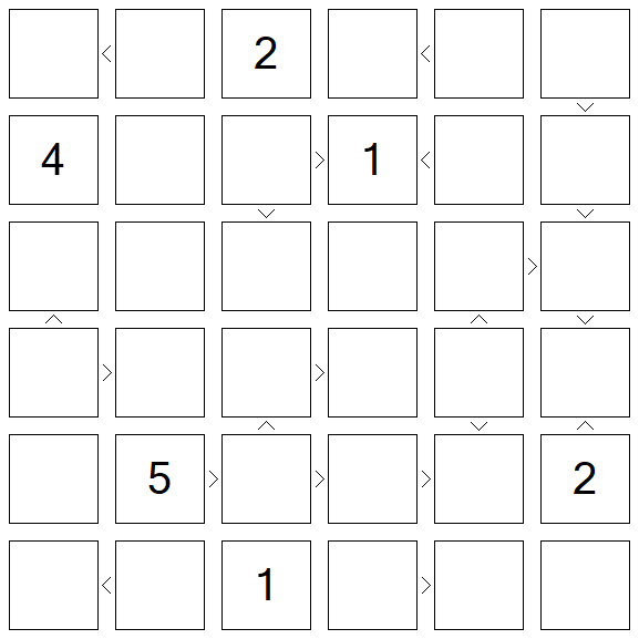 Futoshiki - Difícil