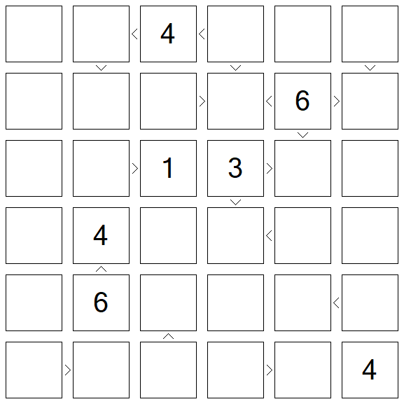 Futoshiki - Difícil