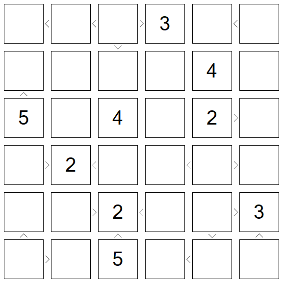 Futoshiki - Difícil