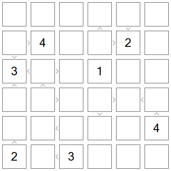 Futoshiki - Difícil