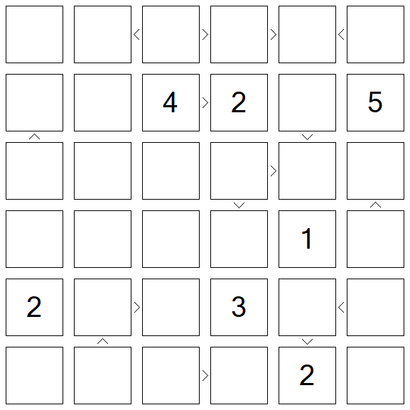 Futoshiki - Difícil