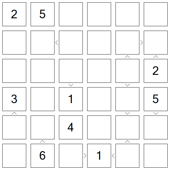 Futoshiki - Difícil