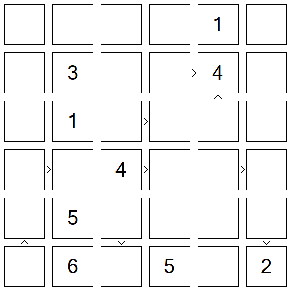 Futoshiki - Difícil