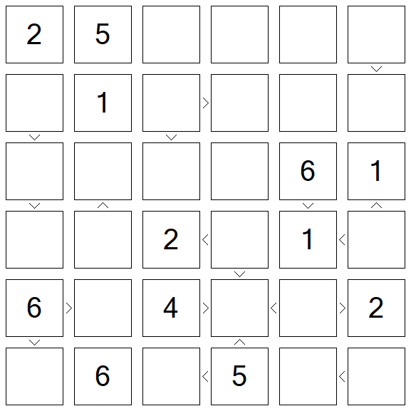 Futoshiki - Difícil