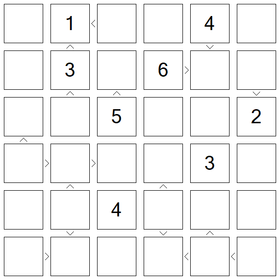 Futoshiki - Schwierig