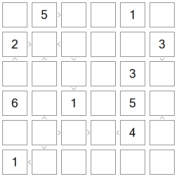 Futoshiki - Schwierig